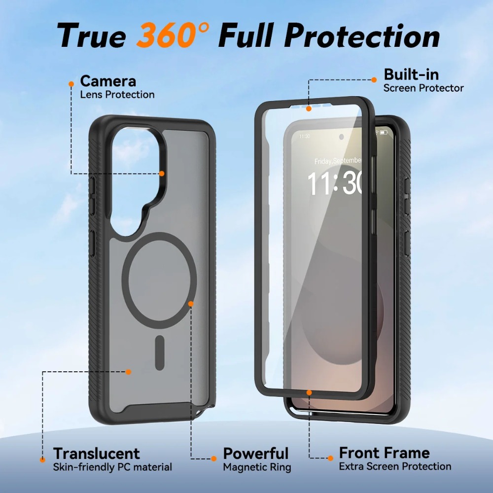 2 in 1 Heavy Duty Shockproof C - Screen Protectors 评论和价格